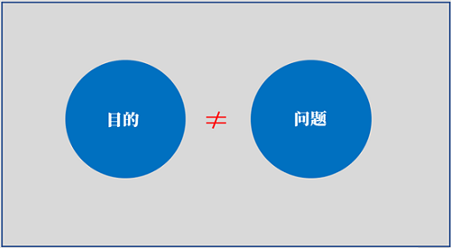 看对行情却拿不住单子怎么办？ 难论百科 第1张